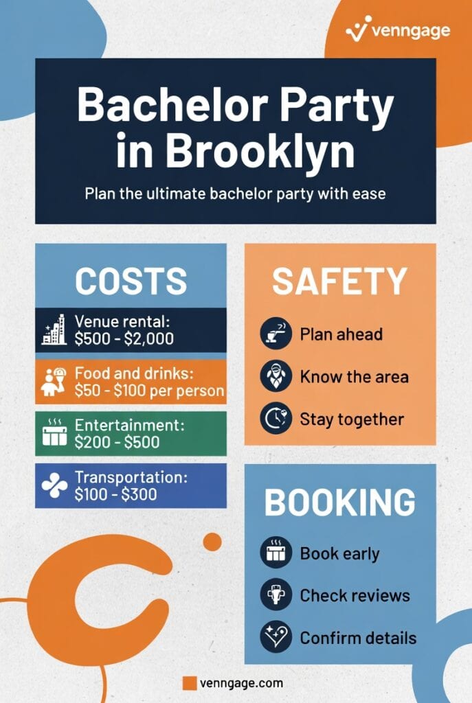 Infographic party bus bachelor parties Brooklyn