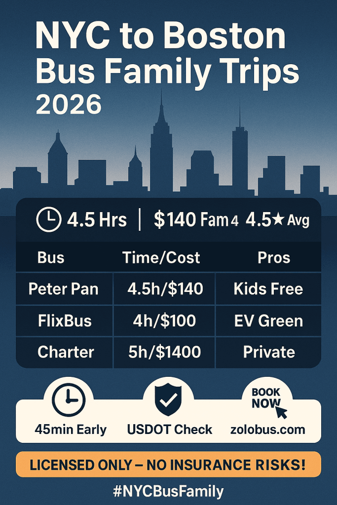 Infographic NYC to Boston bus family trips