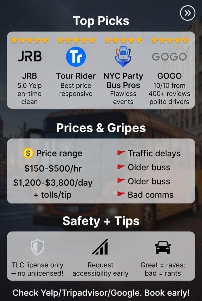 Infographic bus rental nyc reviews 2026