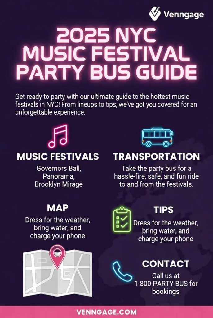 Infographic party bus music festivals NYC