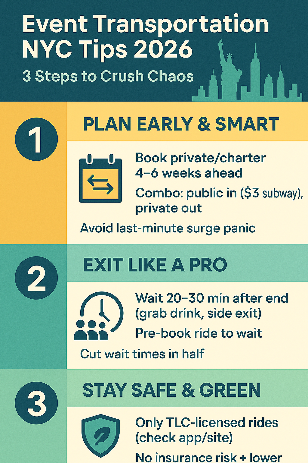 Infographic event transportation nyc tips